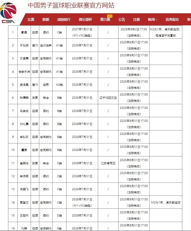 曼联全队对拉什福德回归态度曝光：此前声明令队友失望