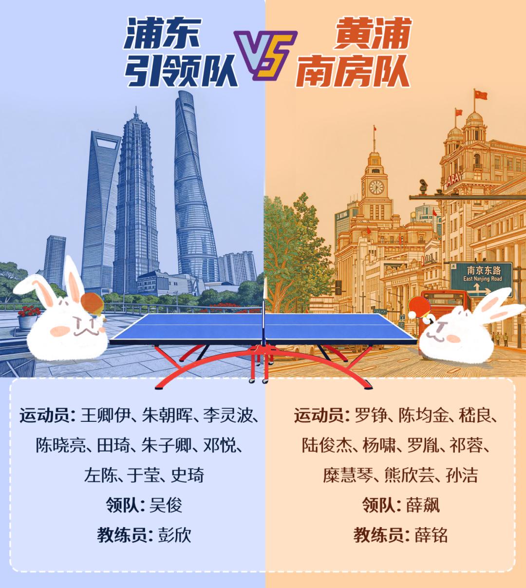 对欧文没兴趣,火箭追杰伦布朗!美媒晒三方交易方案:卖申京小贾
