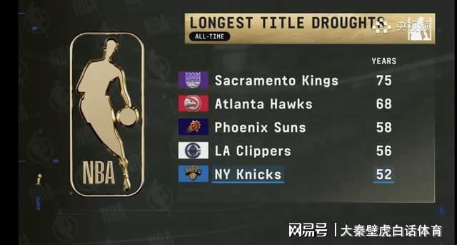 突发!福克斯取关马刺,字母哥交易倒计时,快船计划追求FMVP