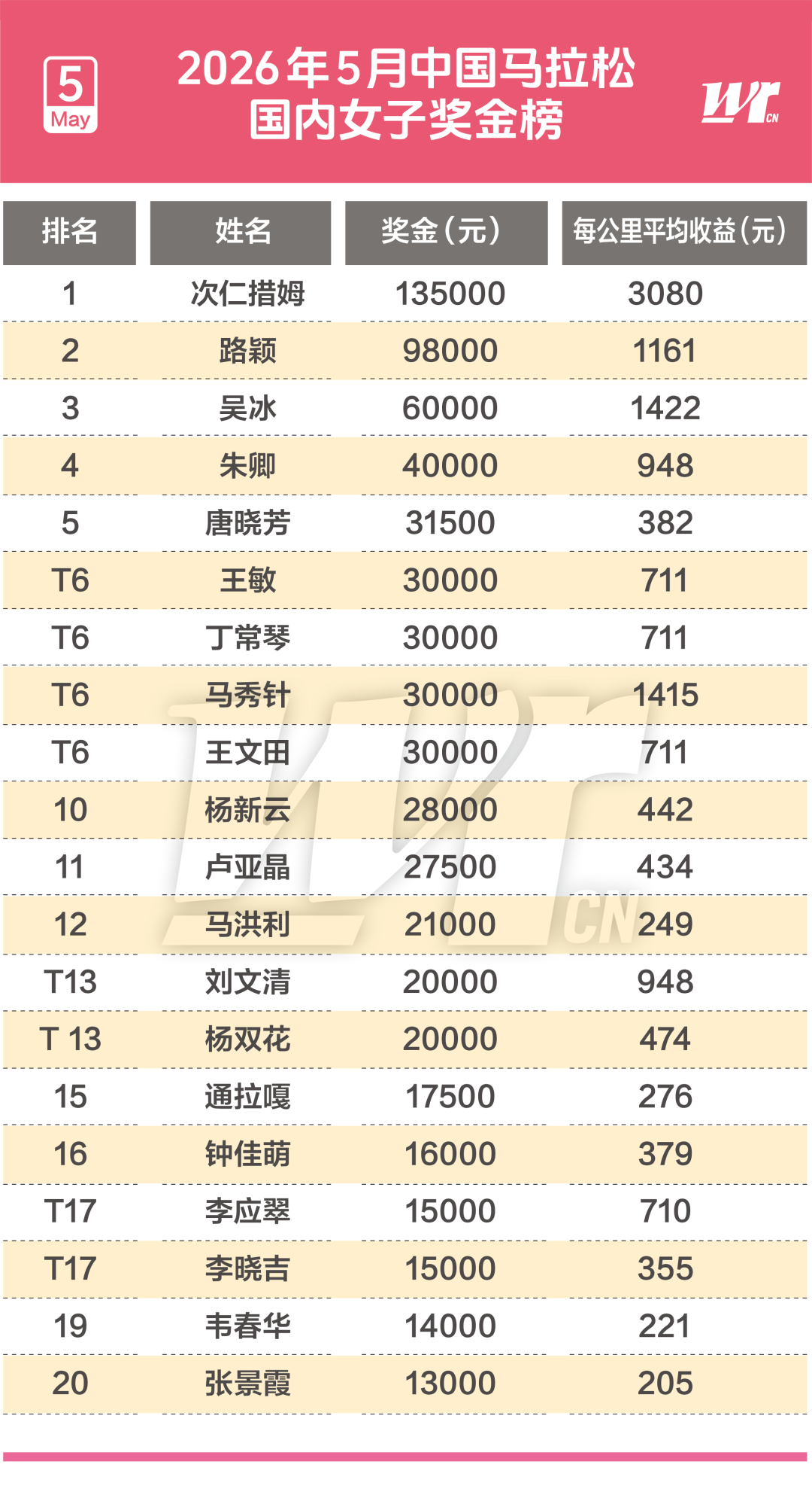 在凯尔特人的经历并不愉快，但黑山内线老将仍坚信自己能留在NBA